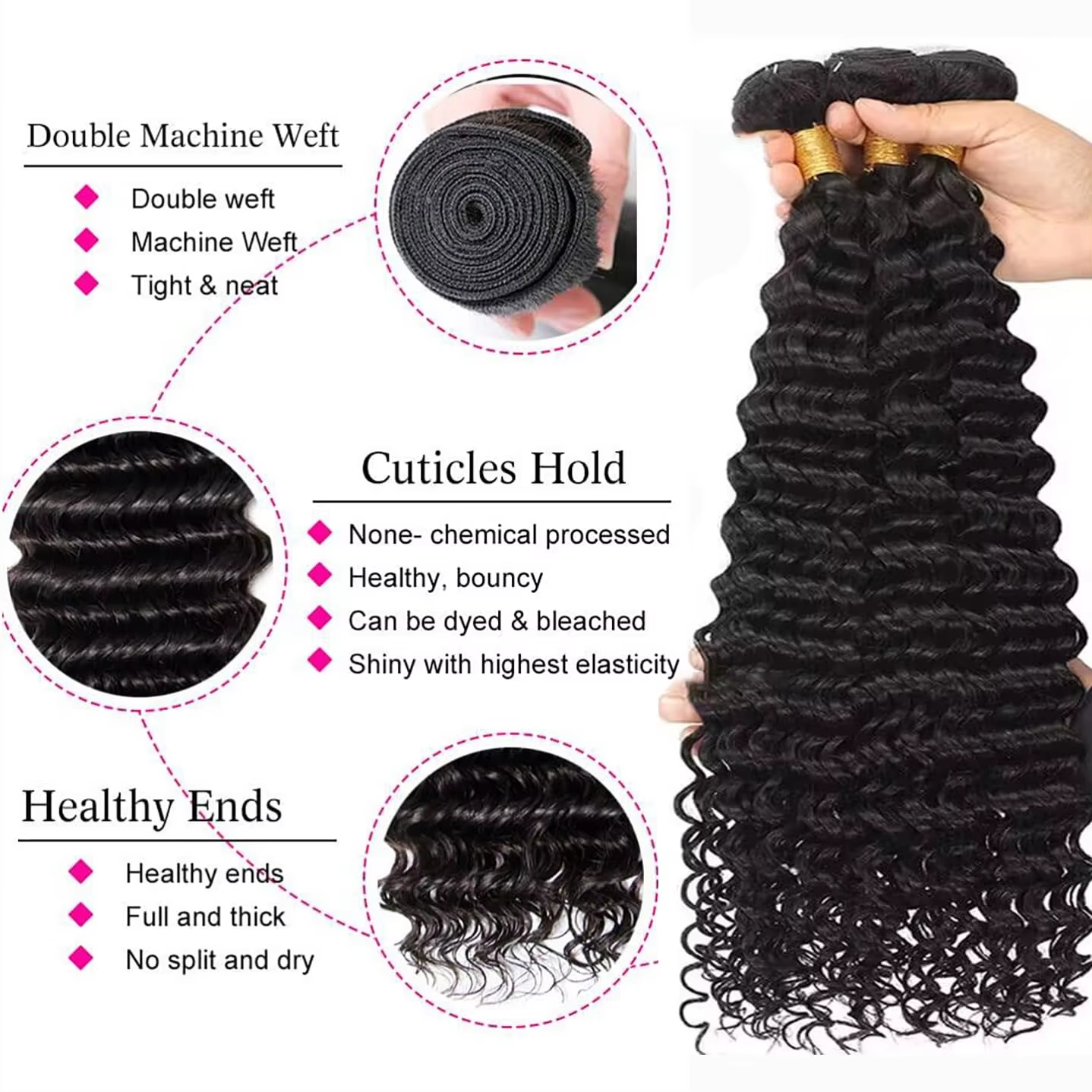Deep Wave Burmese Human Hair B - Sewing Technology recension och pris